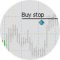 Buy Stop Avatar